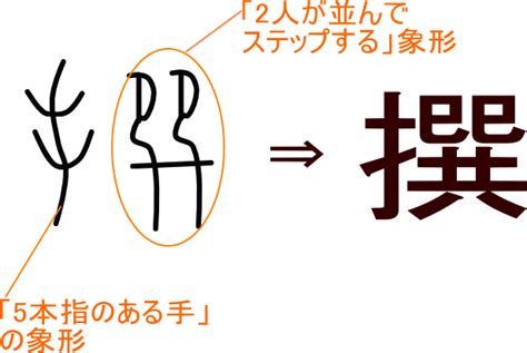 撰書|「撰」とは？ 部首・画数・読み方・意味